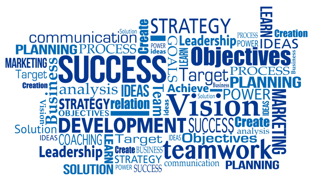 Business Word Cloud